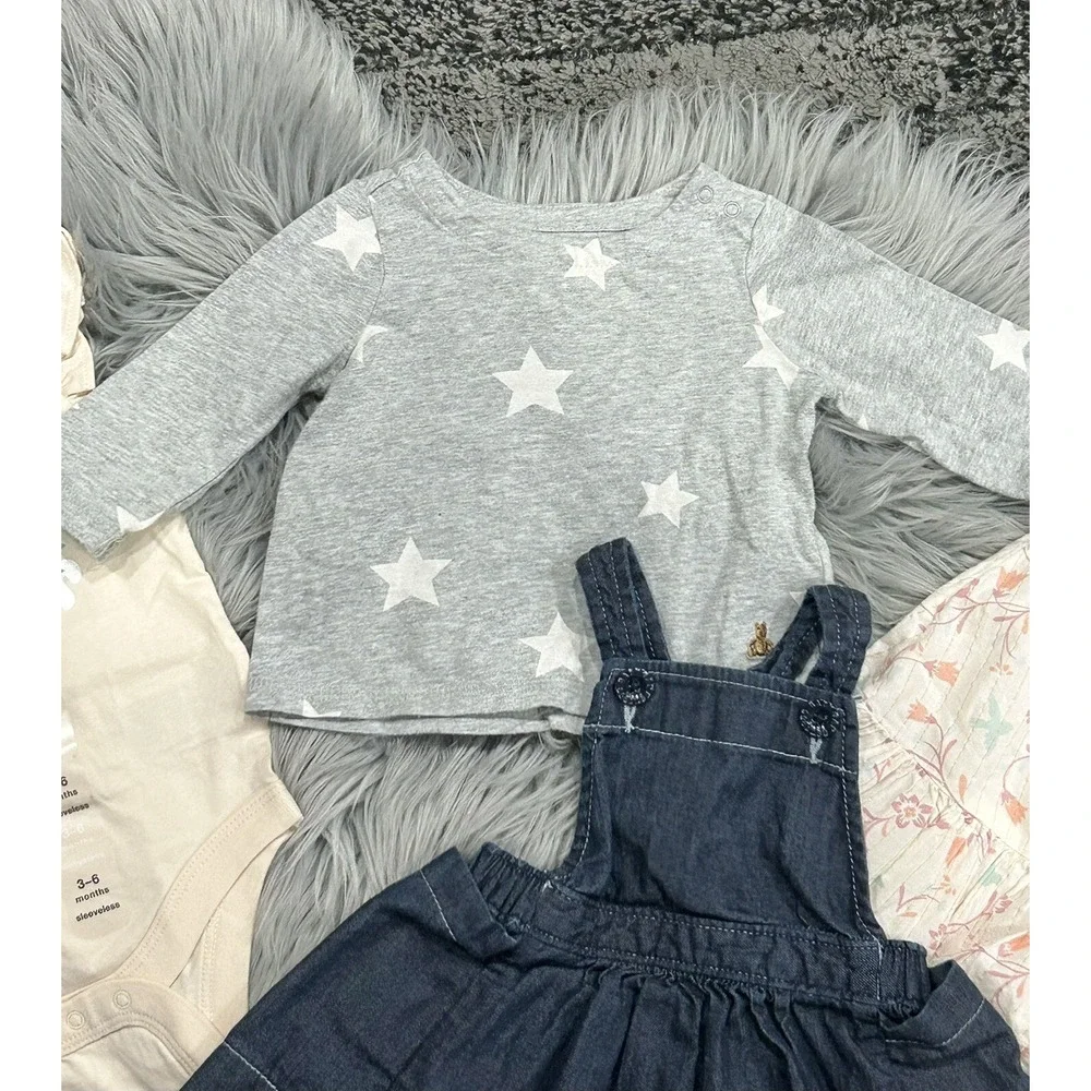 GAP all options